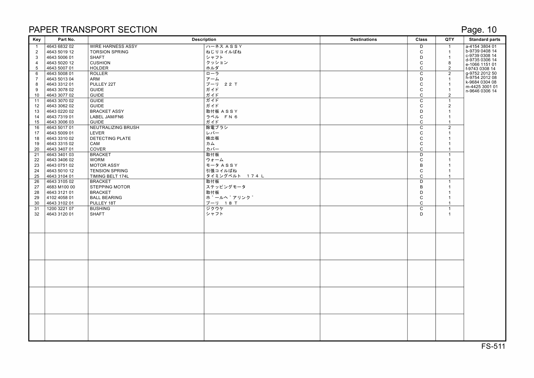 Konica-Minolta Options FS-511 Parts Manual-6